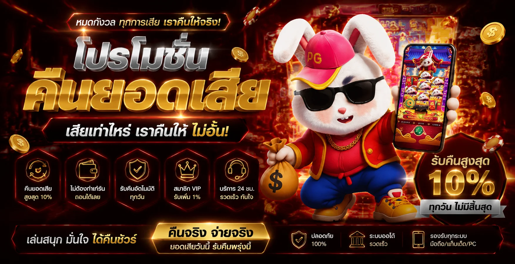 โปรโมชั่น Pigusso168vip สมาชิกใหม่รับโบนัสสุดคุ้ม